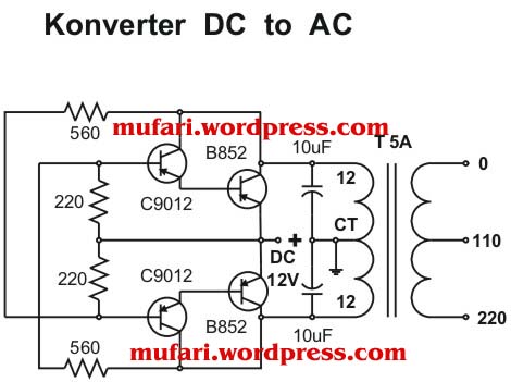 https://mufari.files.wordpress.com/2008/07/konverter-dc-to-ac1.jpg